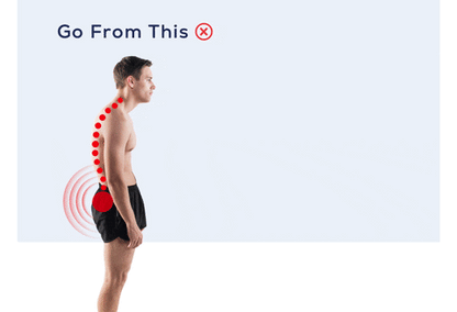 Back Posture Corrector