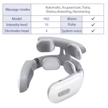 Neck & Back Electric Massager
